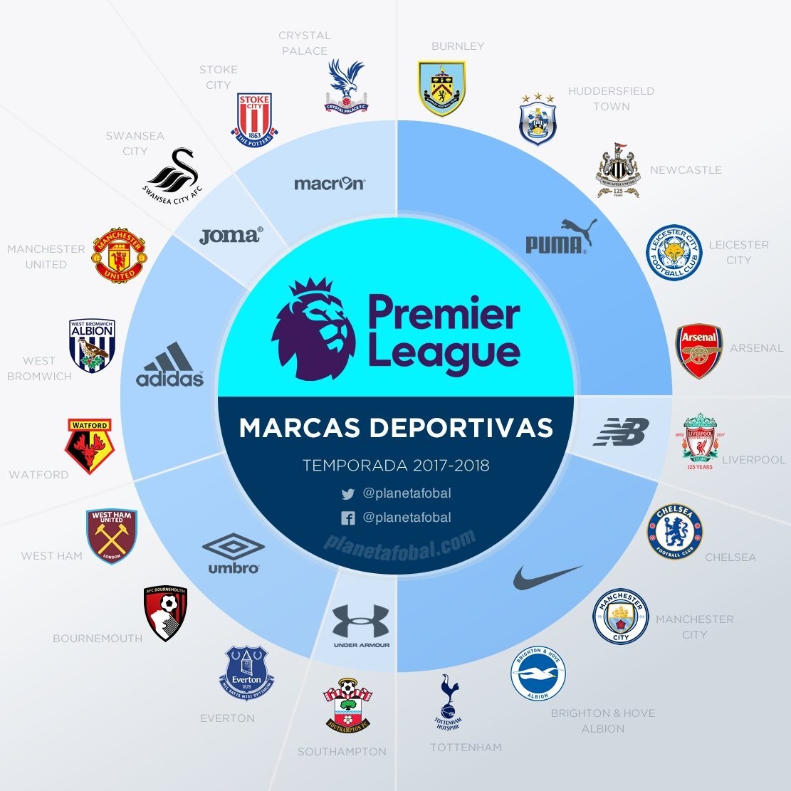 陈哲超或投 陈哲超或投