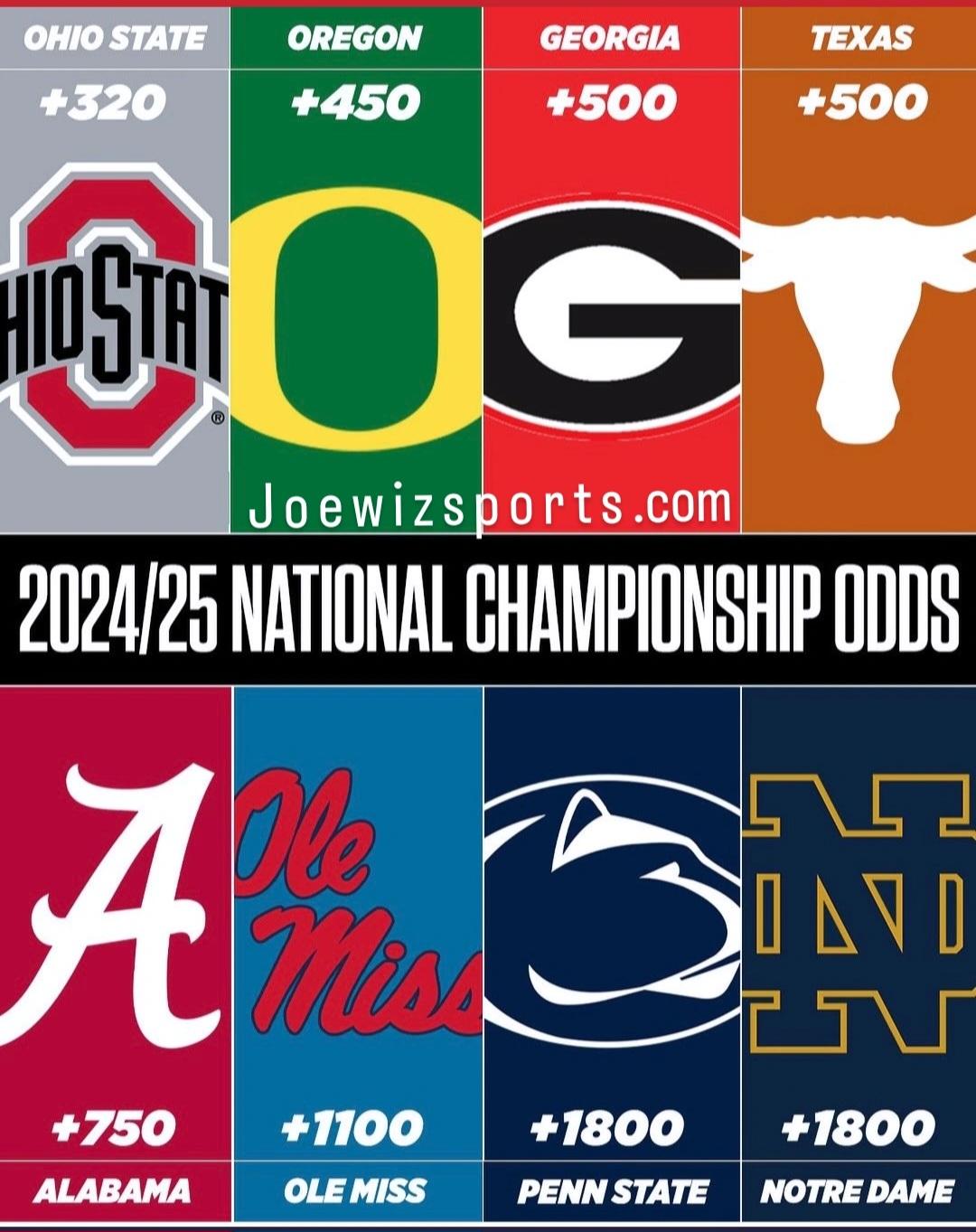 G选手的表 G选手的表