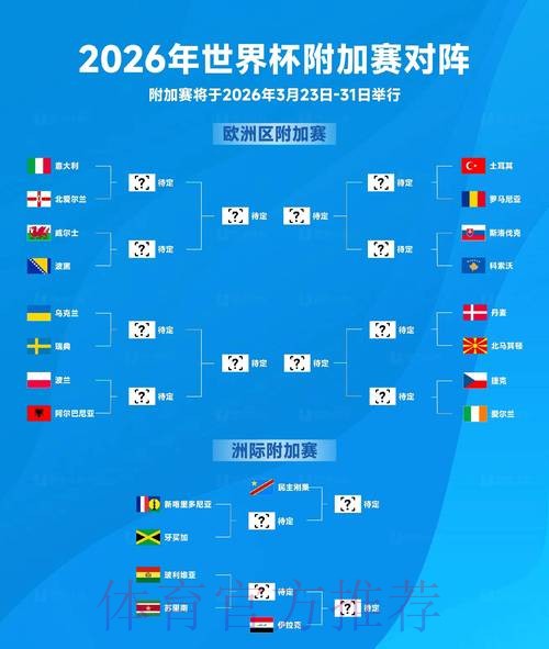 2026世界杯比分免费