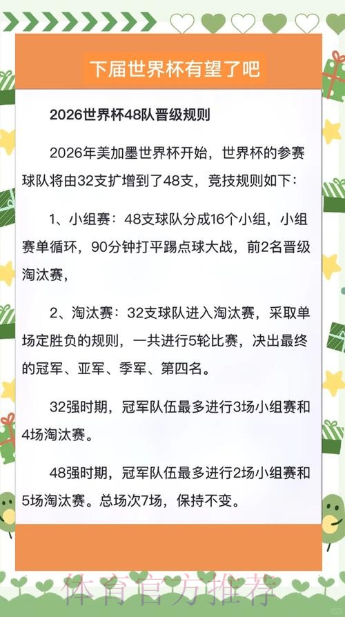 世界杯热门球队规则