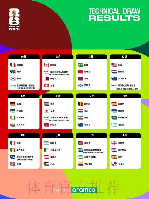2026世界杯买球平台全站