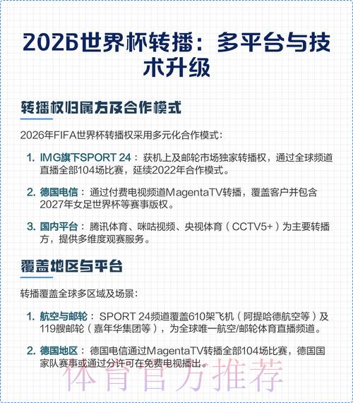 2026世界杯直播实时观看平台推荐