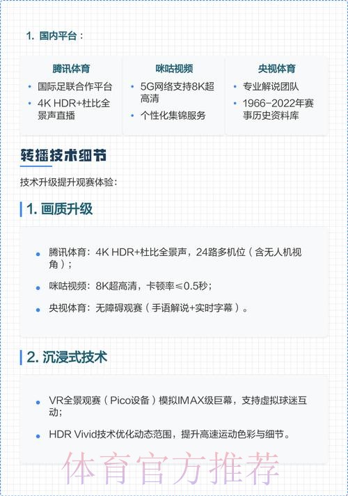 2026世界杯直播实时观看平台推荐