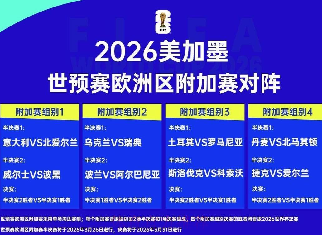 2026世界杯外围正规官方